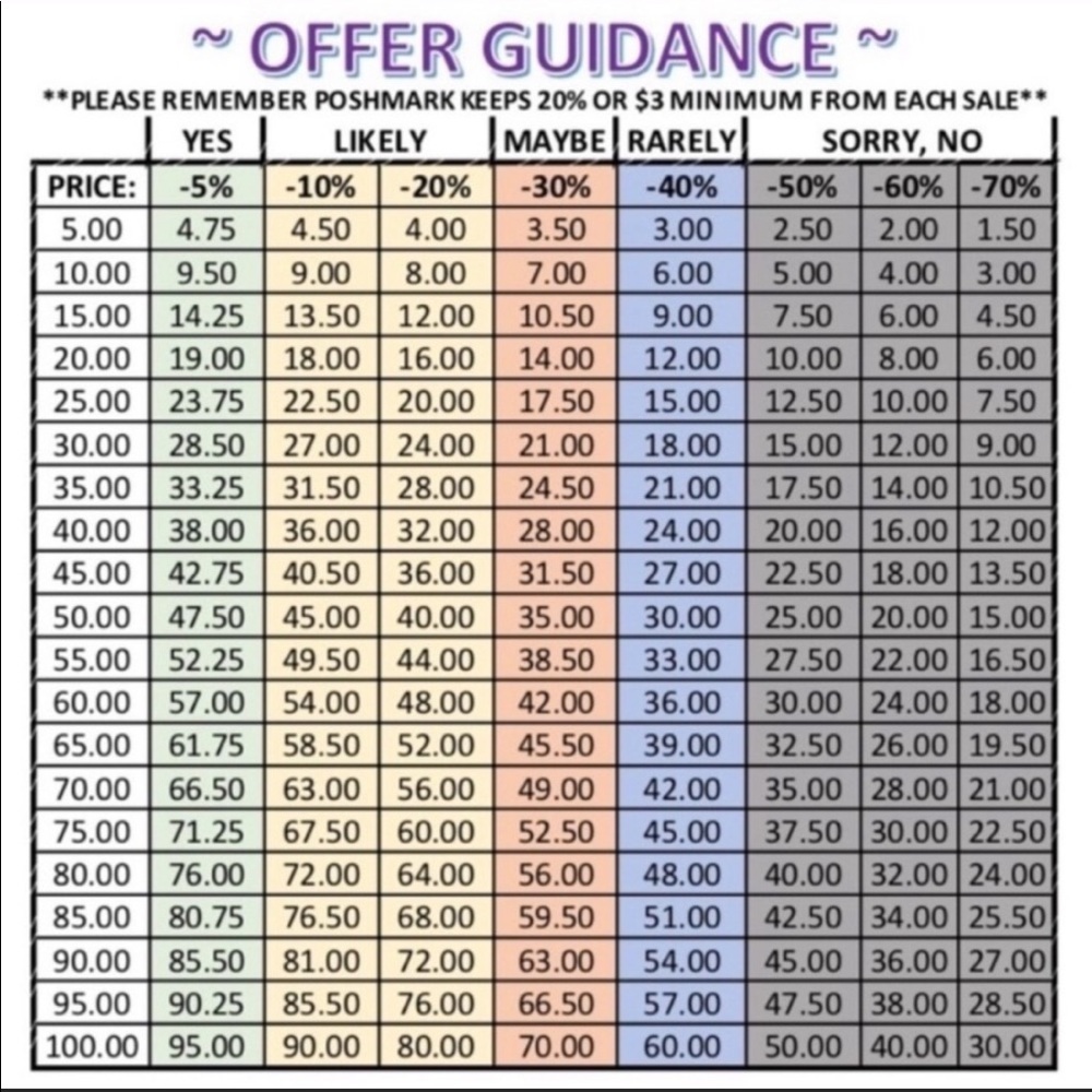 ✨Reasonable offers!! ✨